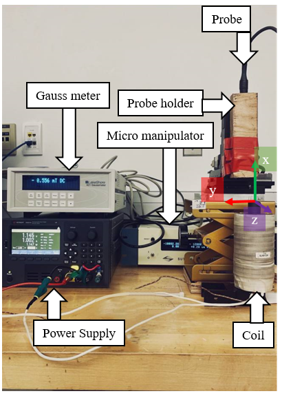 Pooriya-data-collection-setup