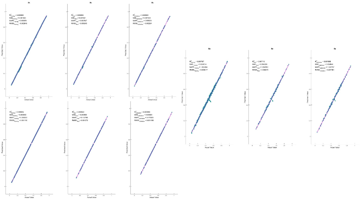 Pooriya-regression-model-1