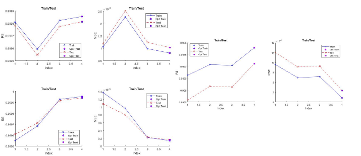 Pooriya-regression-model-2