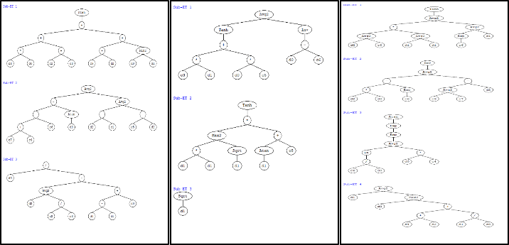 Pooriya-regression-model-3