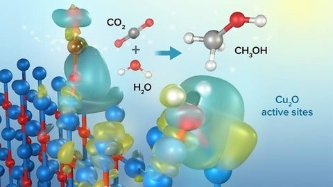 CO2 reduction was highlighted by the US Department of Energy