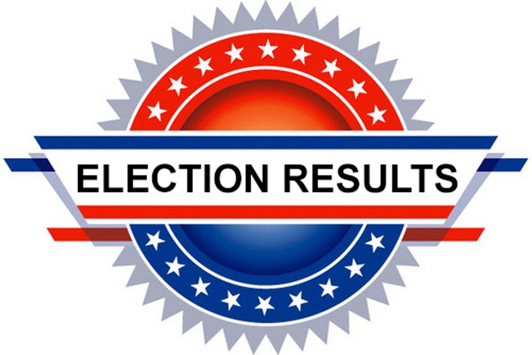 Election Results banner