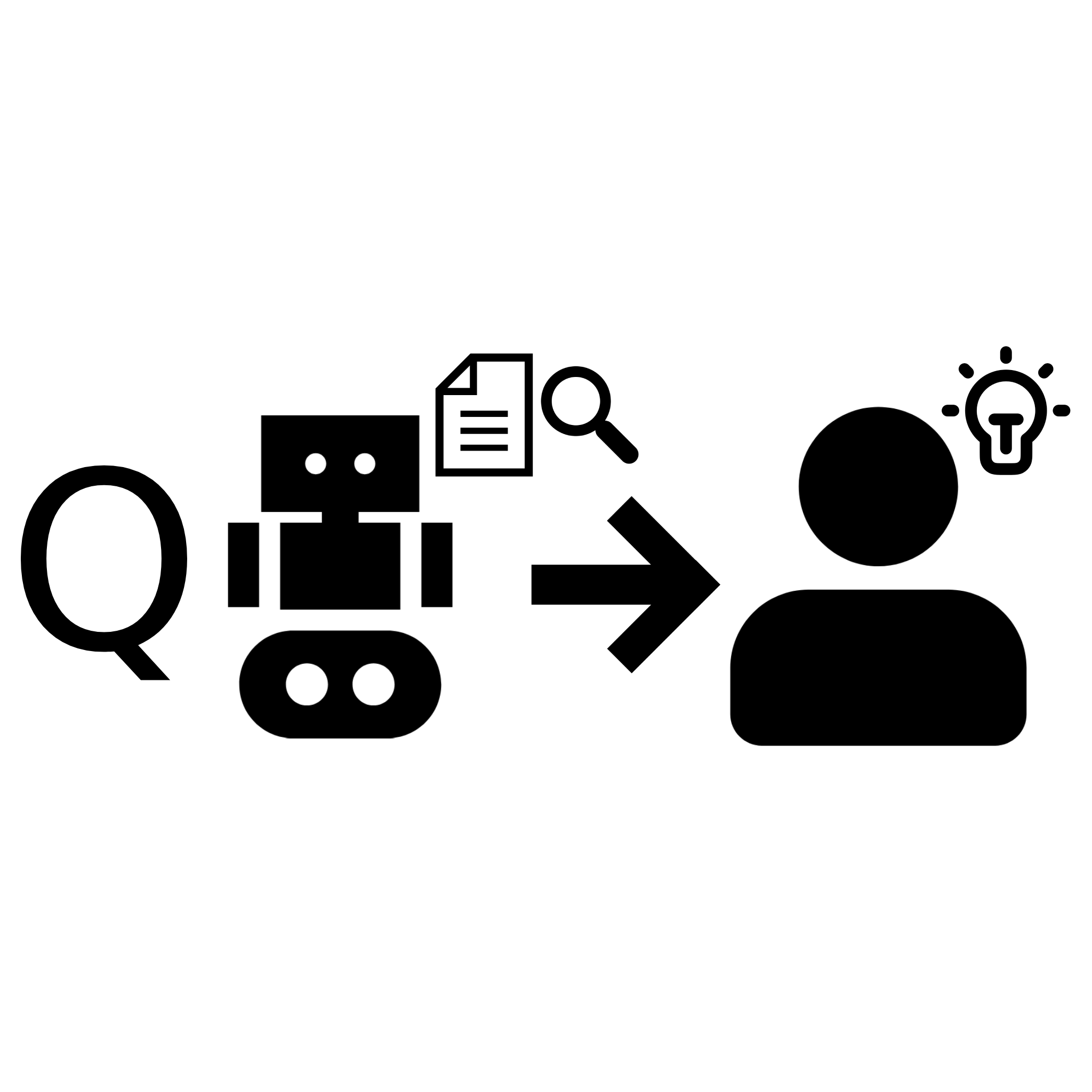 The letter Q, an icon of a robot with a paper and magnifying glass next to its head. An arrow pointing from this robot to an icon of a person with a lightbulb next to their head