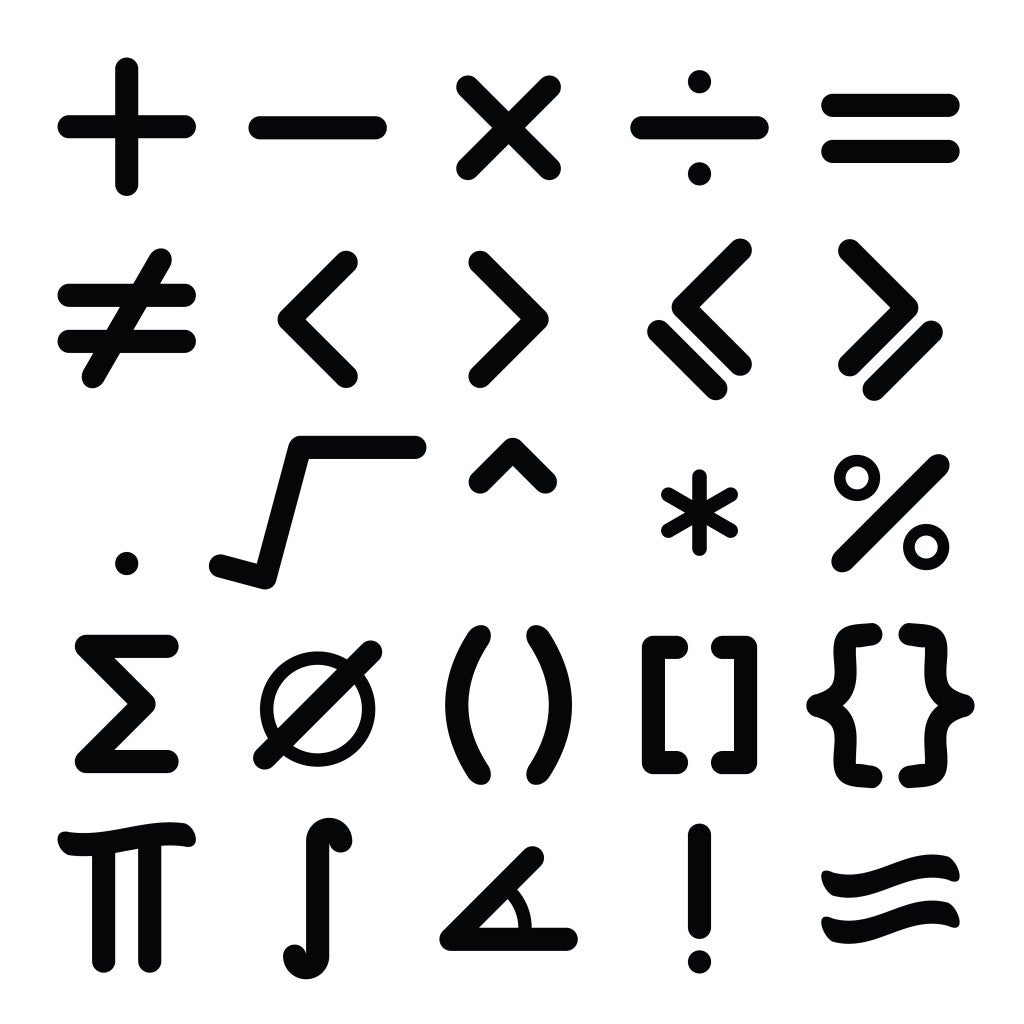 Types of brackets in math. Different mathematical symbol