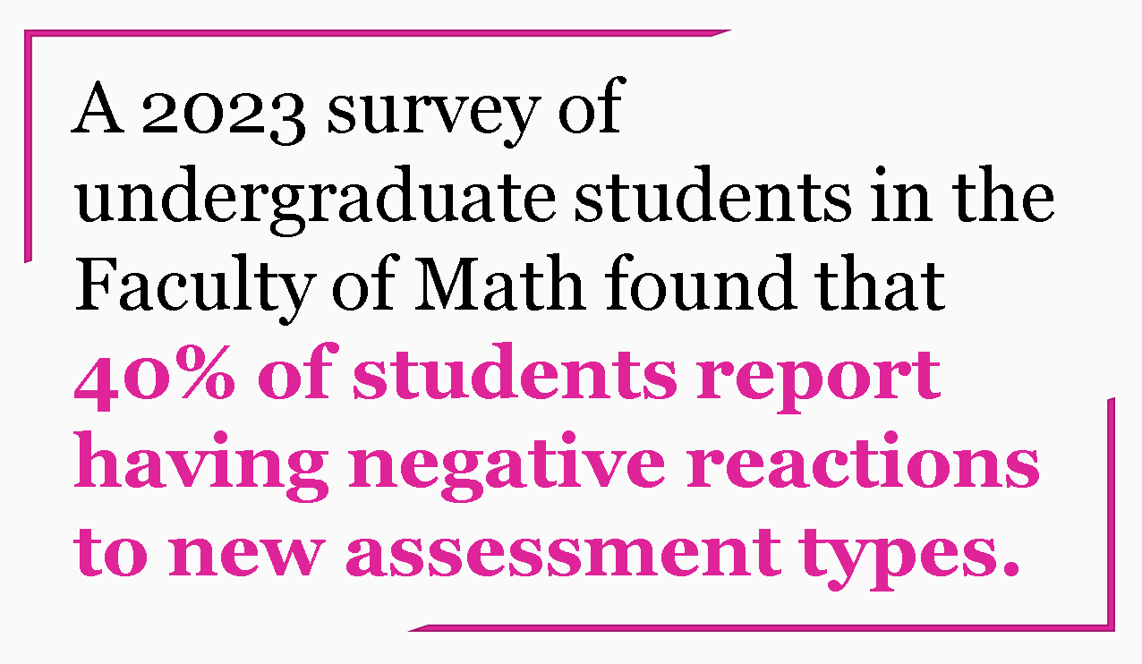 A 2023 survey of undergraduate students in the Faculty of Math found that 40% of students report having negative reactions to new assessment types.
