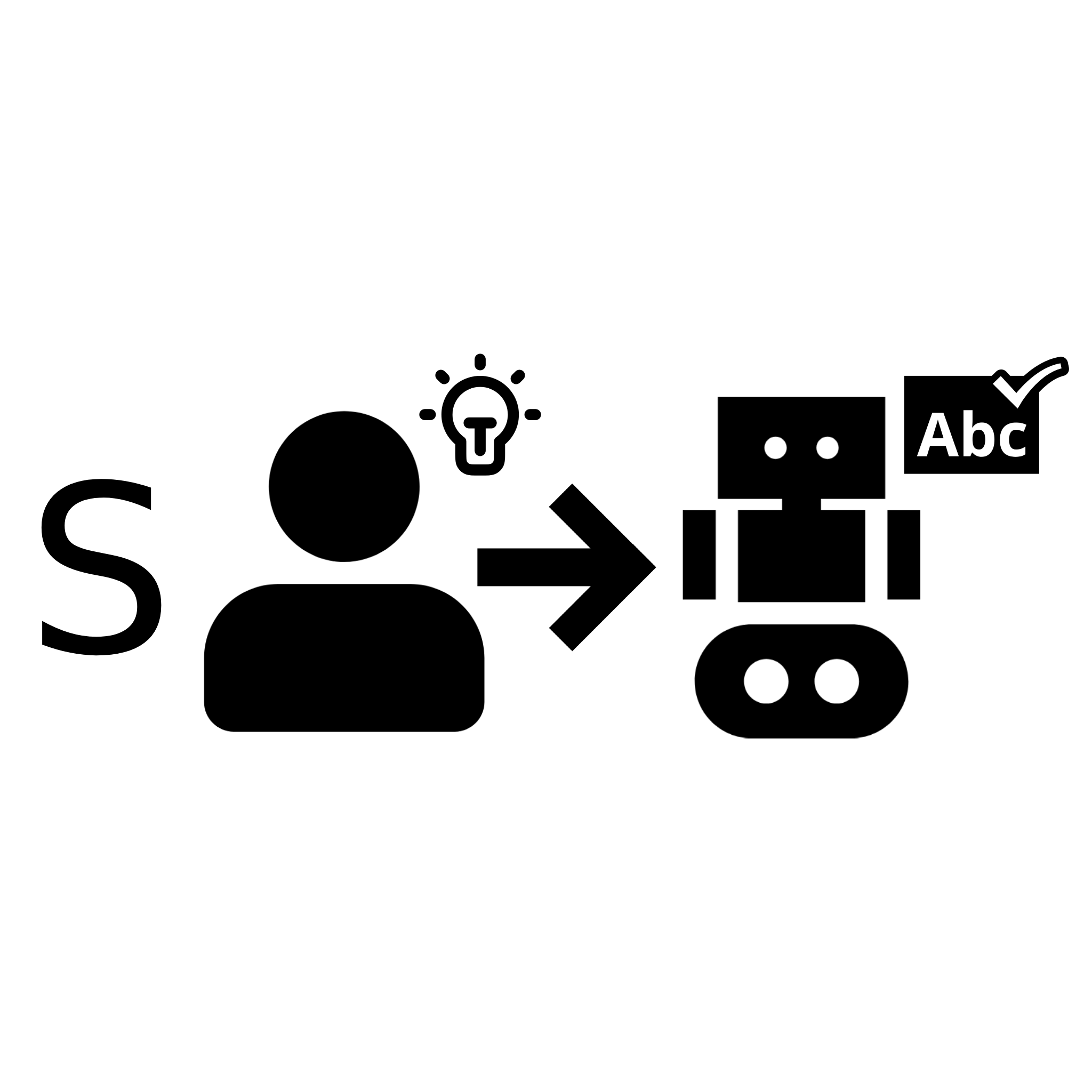 The letter S, an icon of a person with a lightbulb next to its head, and arrow pointing from this to an icon of a robot with an ABC checkmark logo indicating grammar next to its head