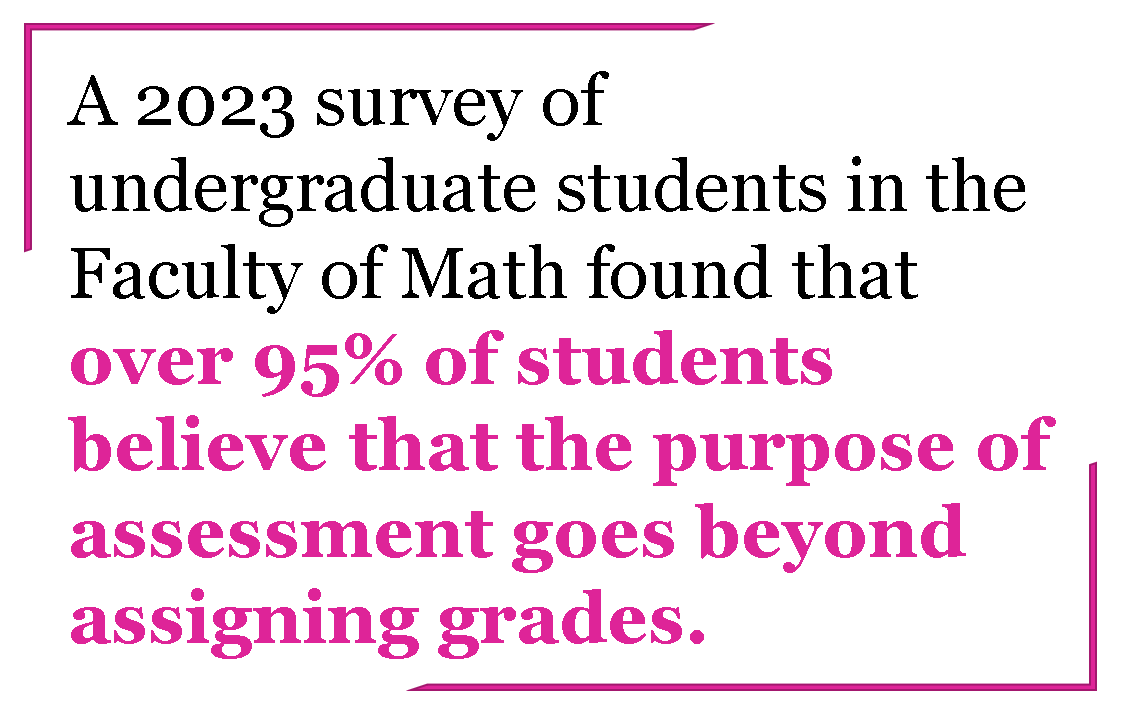A 2023 survey of undergraduate students in the Faculty of Math found that over 95% of students believe that the purpose of assessment goes beyond assigning grades.