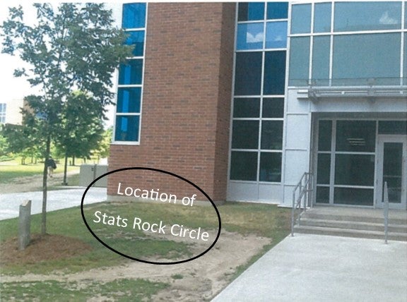 Proposed area for Statistics Rock Circle