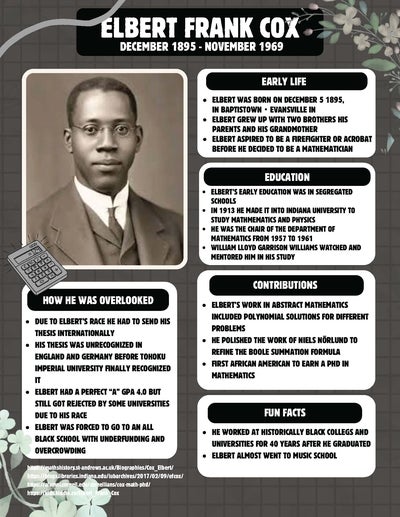 Poster about Elbert Frank Cox