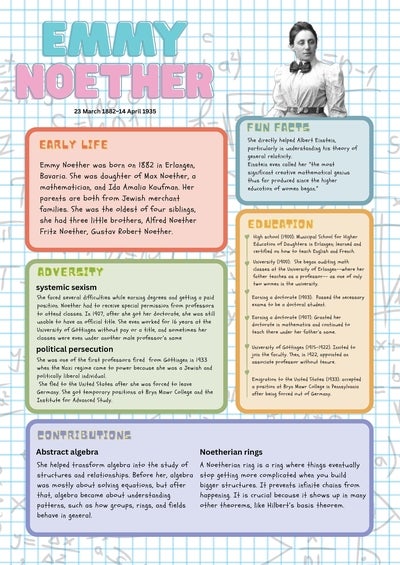 Poster about Emmy Noether