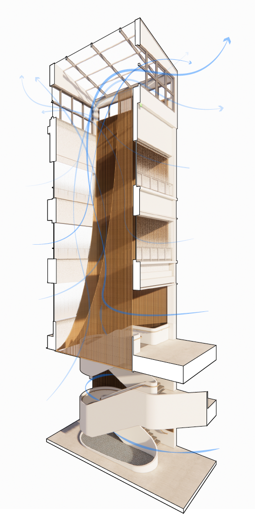 diagram of solar chimney, using arrows to show airflow
