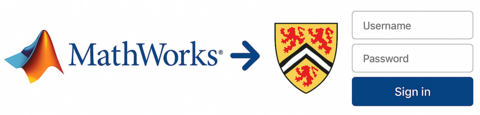 Mathworks Logo and UW logo with a sign in prompt