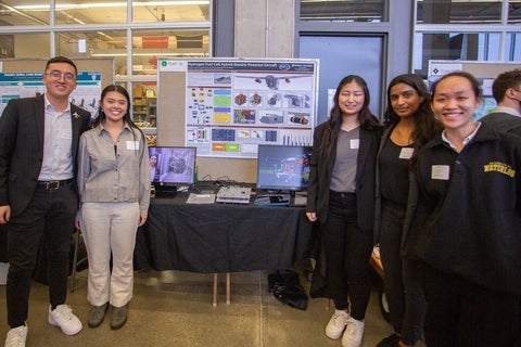 2023 capstone team 32 project