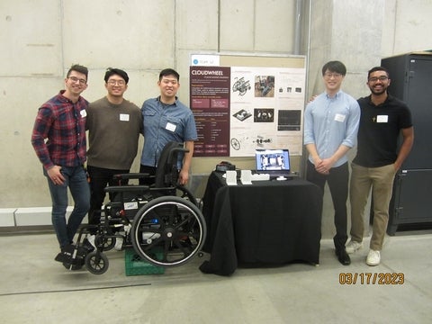 2023 capstone team 42 project