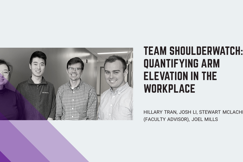Team Shoulderwatch:  Quantifying arm elevation in the workplace