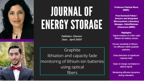 Published Research: Graphite lithiation and capacity fade monitoring of lithium ion batteries using optical fibers