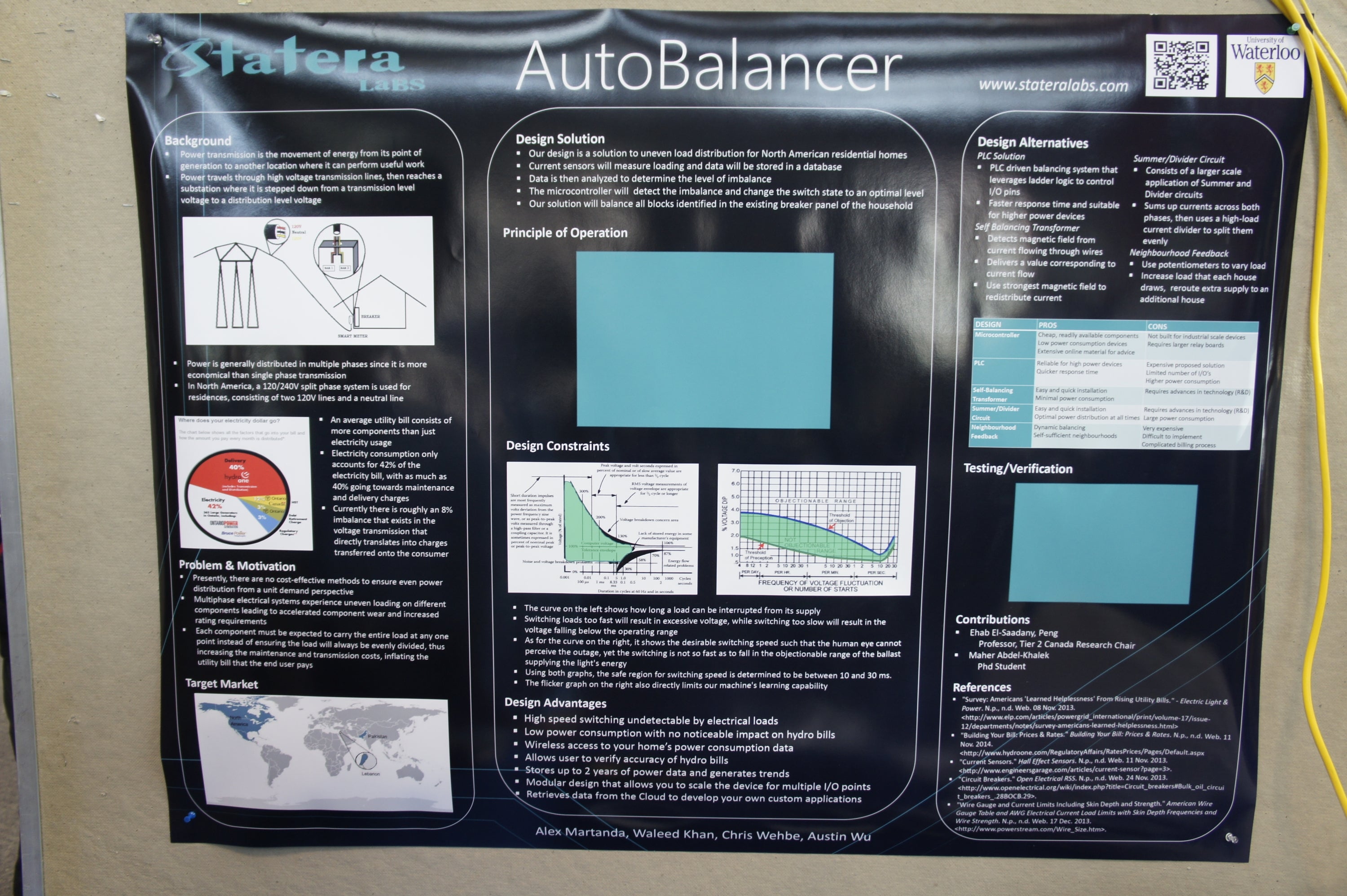 Poster Group 27