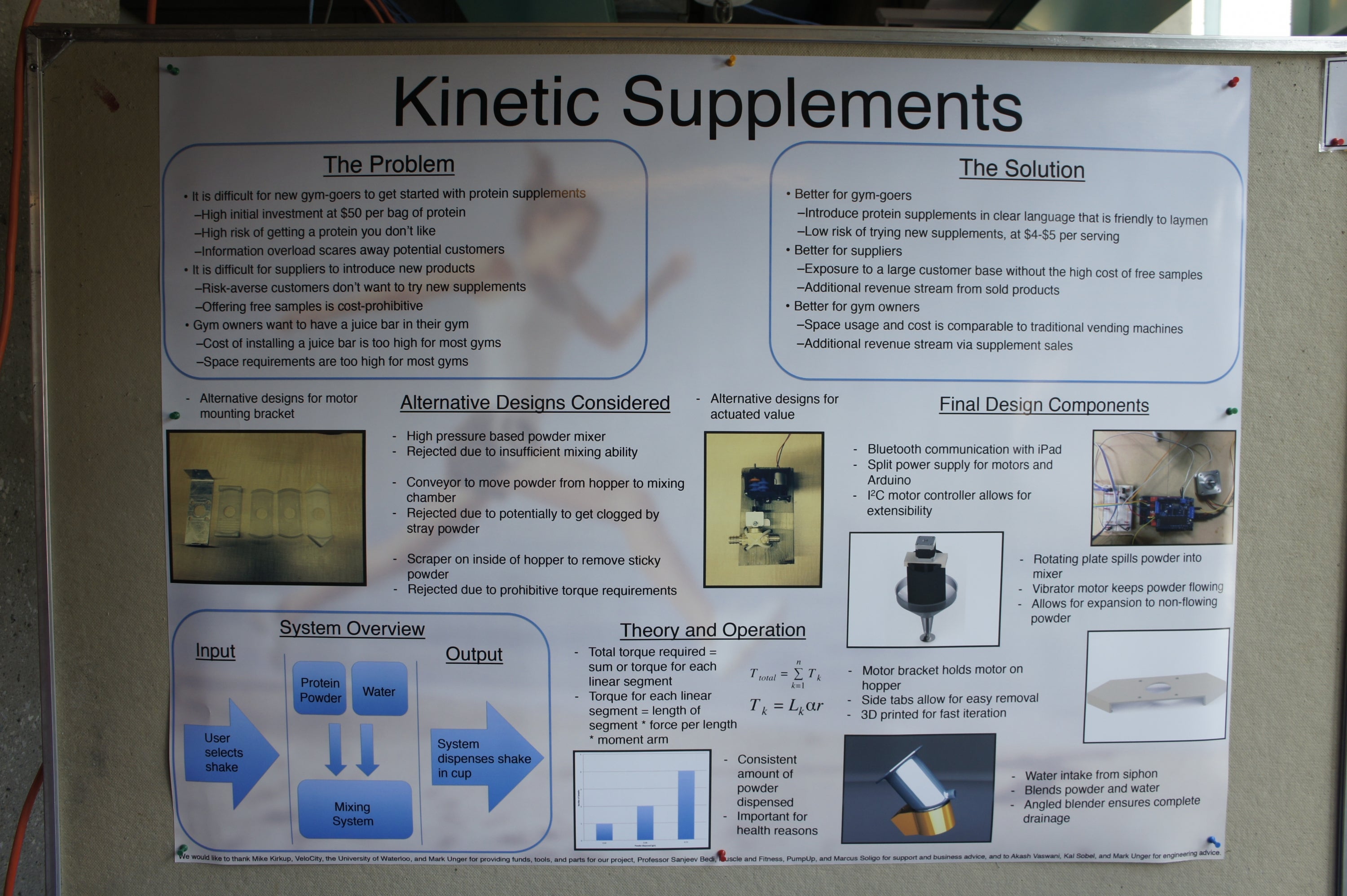 Poster Group 7