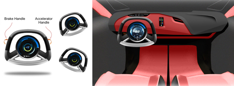 Interior concept design of an urban vehicle that has a steering wheel with an accelerator handle on its right side and a brake handle on its left.