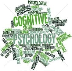 Cognitive Psychology Cloud