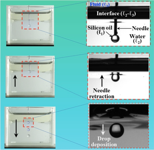 Three images demonstrating under-water drop dynamics. Initial set up shows a Silicon oil drop at the end of a needle submerged in water. The needle the retracts, pulling the drop to the interface, and then it finally drops through the water in a near perfect sphere.