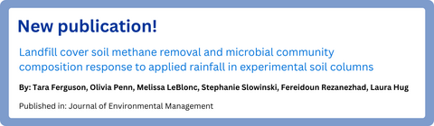 Text of the title of the new publication and author names.