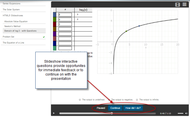 screenshot demonstrating buttons that appear when interactive elements appear within a slideshow