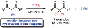 publication 17