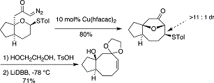 Publication 2