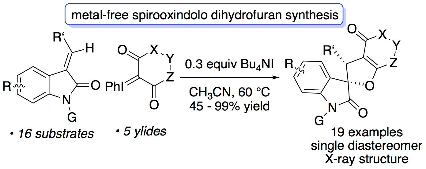 BL JOC TOC