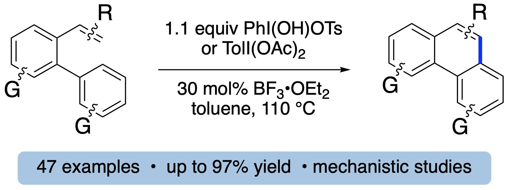 Can J Chem TOC Graphic