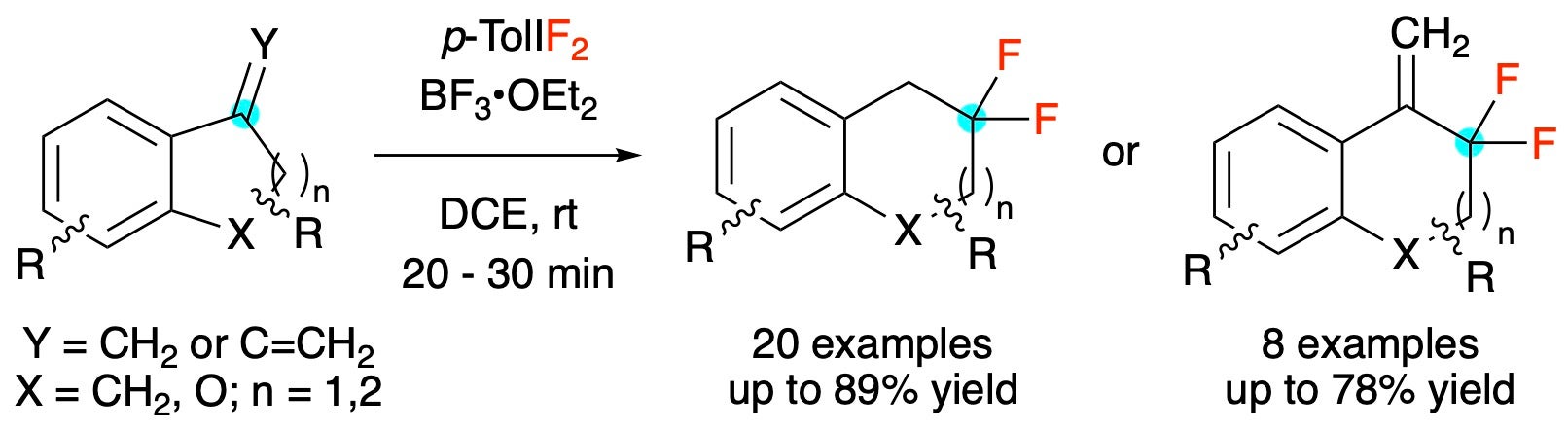 ChemComm