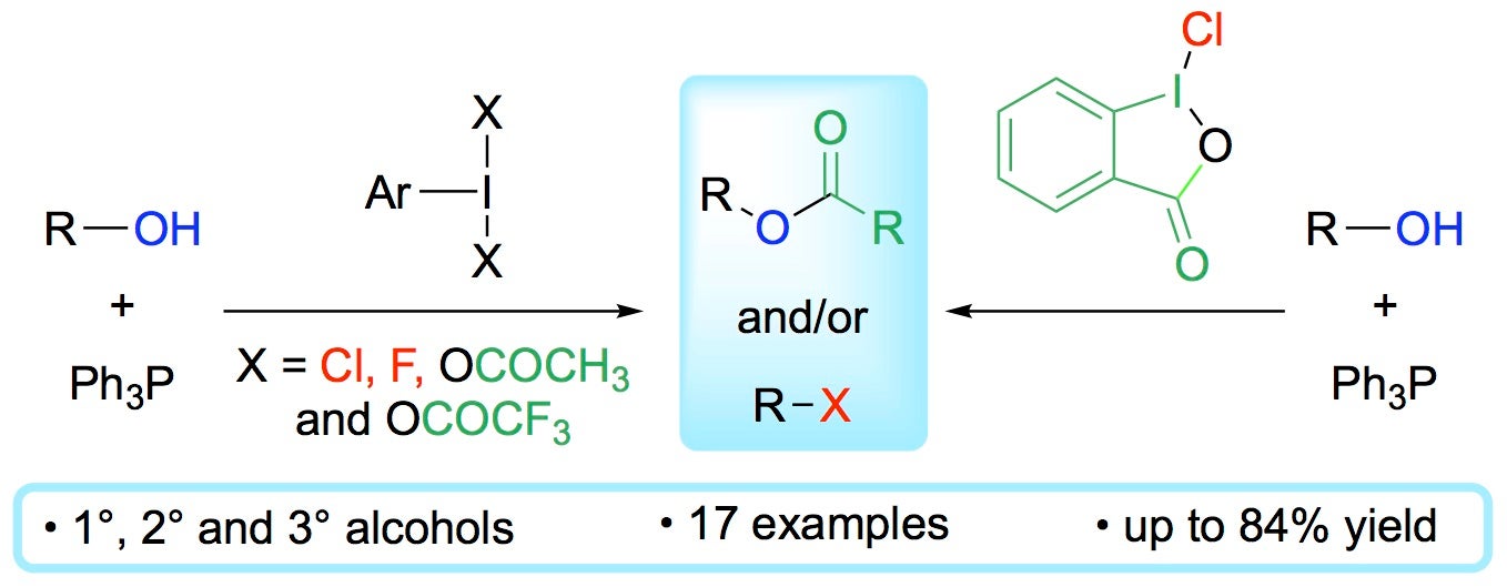 Synlett TOC