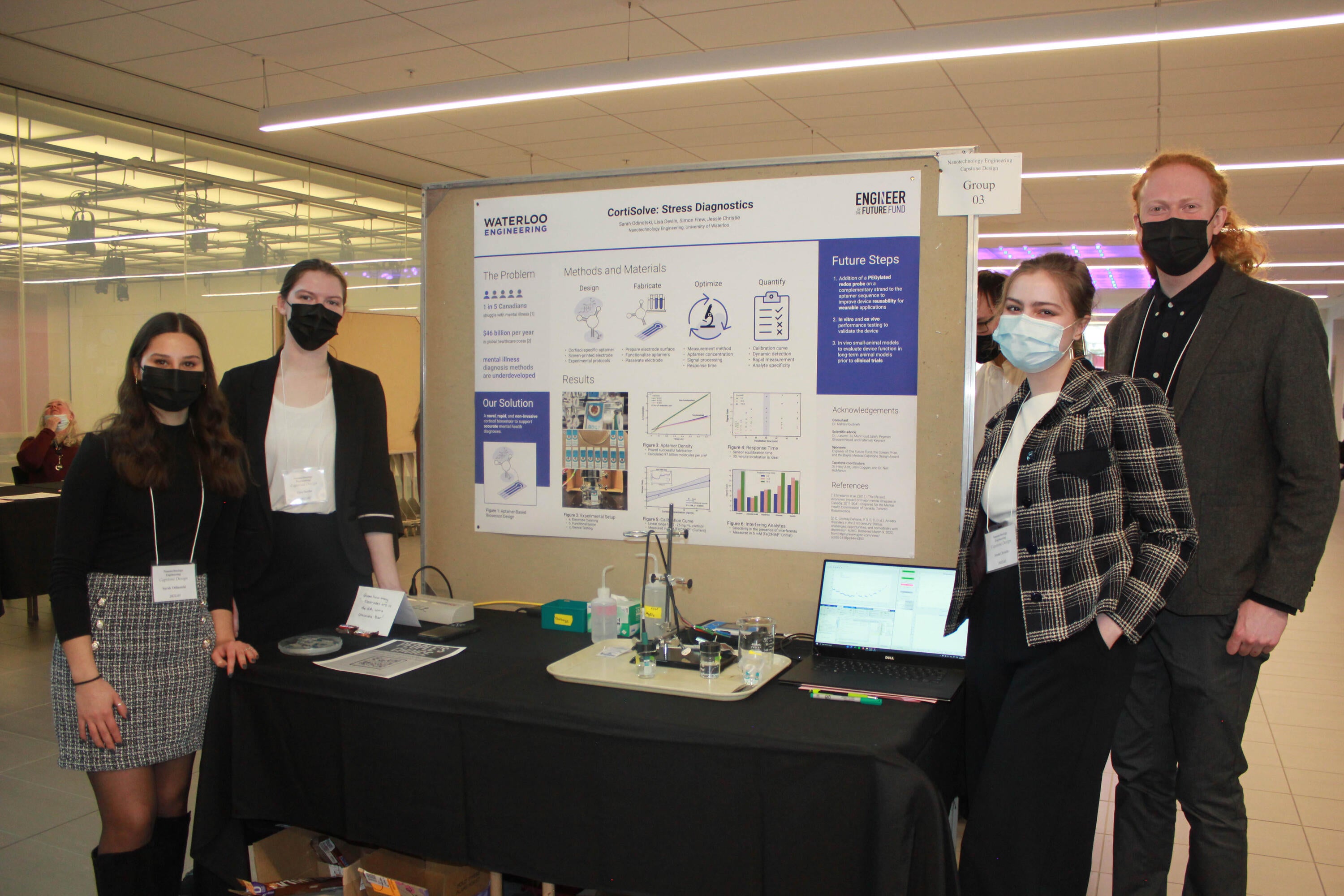 Sarah Odinotski, Lisa Devlin, Jessie Christie, Simon Frew