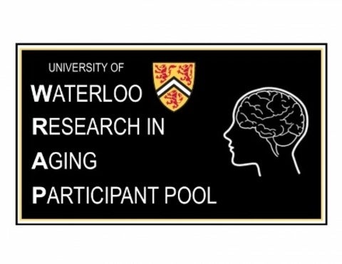Waterloo-research-in-aging-participant-pool-WRAP-logo