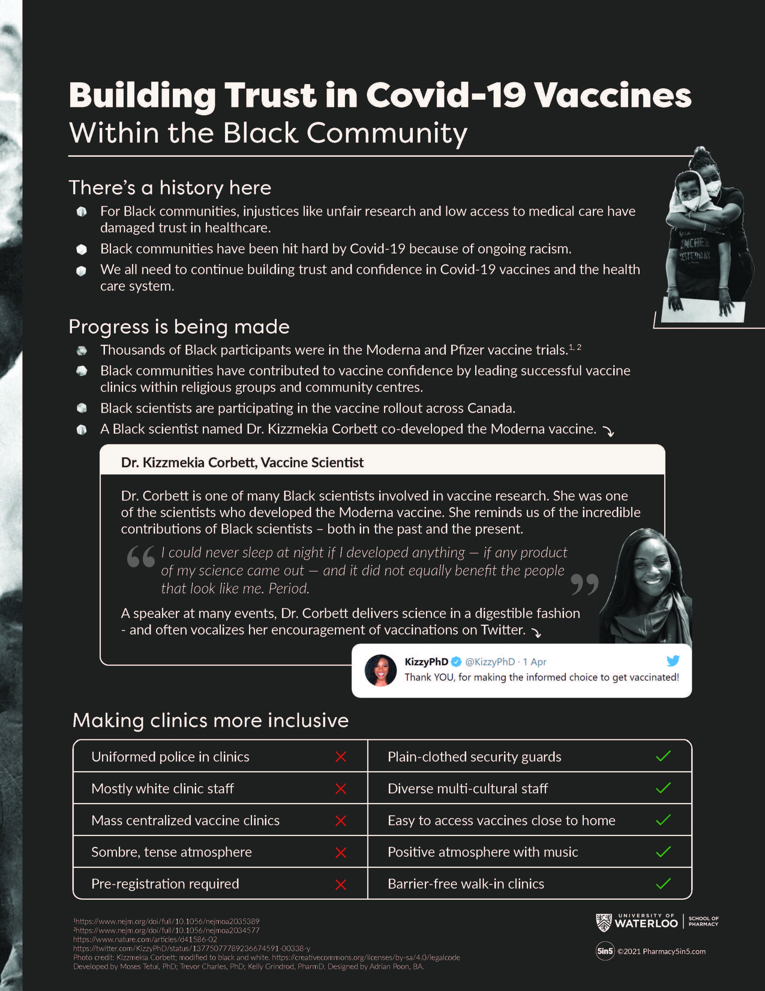 Infographic with information about building trust in COVID-19 vaccines in the black community