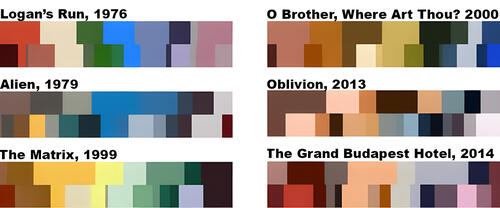List of six movies showing their eight- and 15-colour palettes.