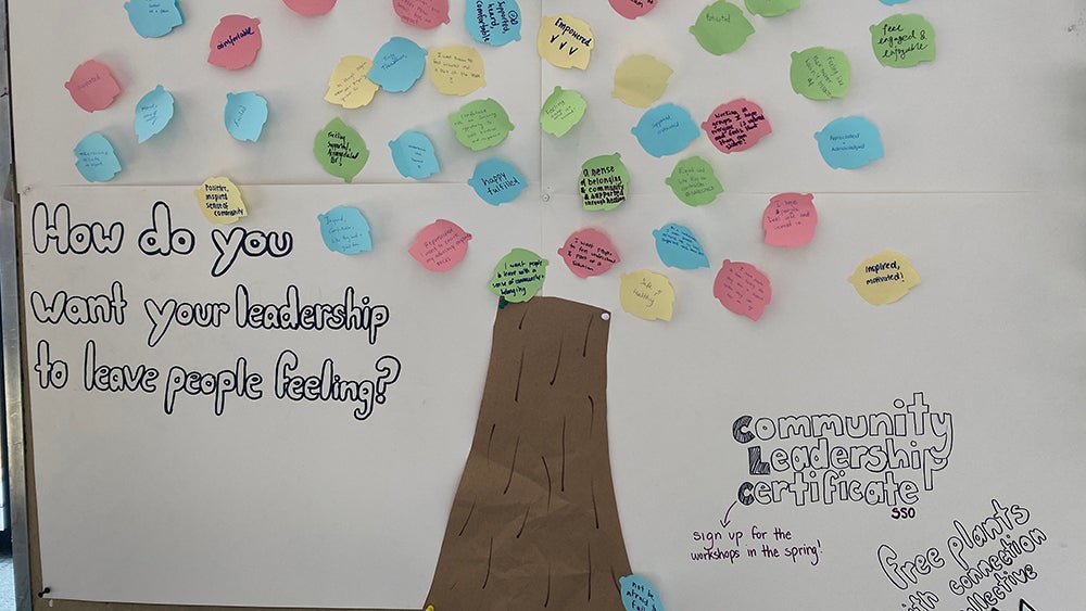 Sticky notes that make up a tree as part of an answer to "how do you want your leadership to leave people feeling?"
