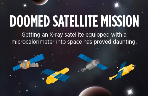 Infographic of doomed satellite missions