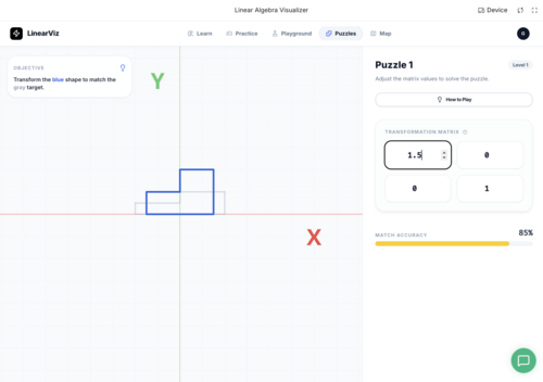 Linear Viz student program