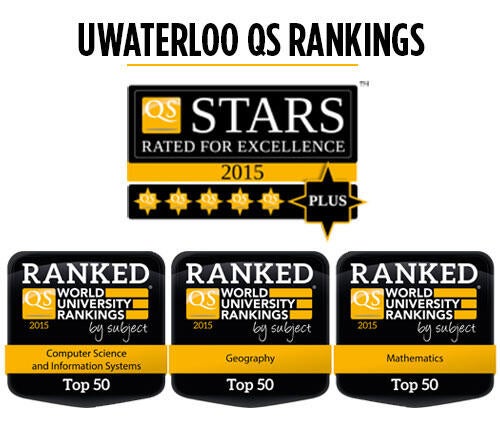  Rated for Excellence – 5 starts plus; top 50 in Computer Science and Information Systems, Geography and Mathematics