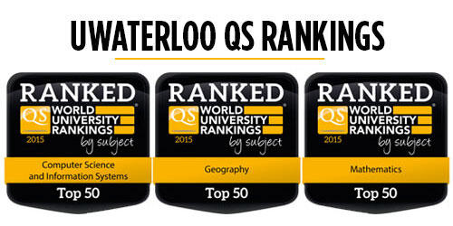 UWaterloo Qs Rankings.