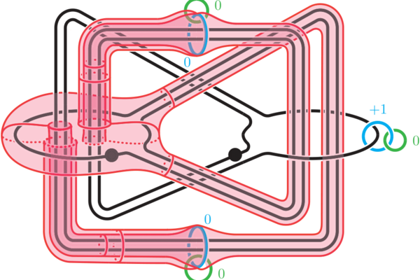 Depiction of a 4D object