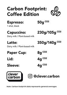 clever carbon coffee menu