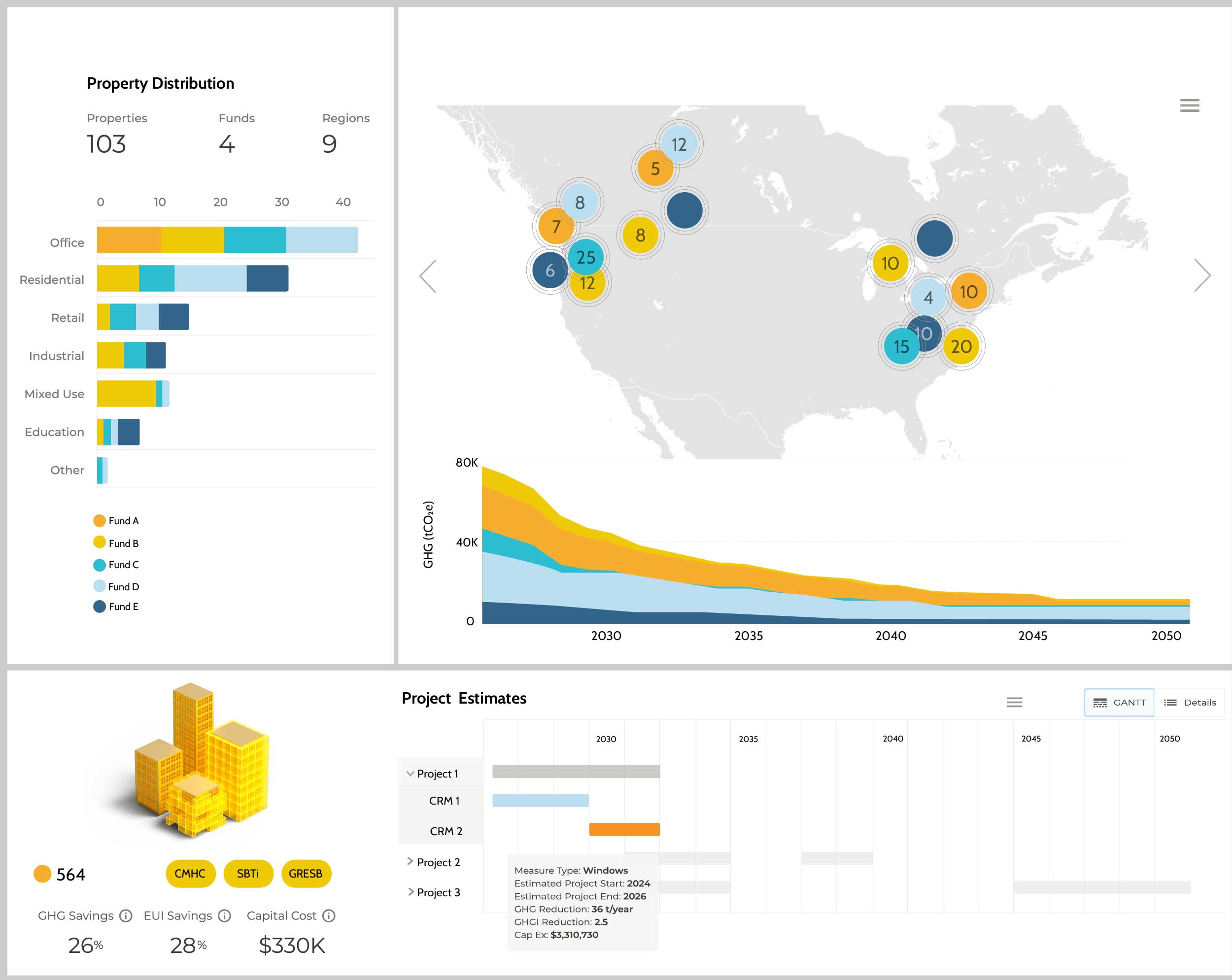 Adaptis user interface shows graphs and a map of North America