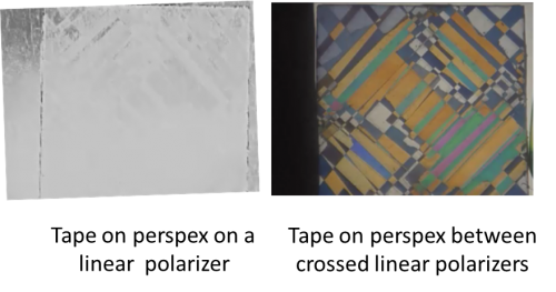 Color polarizer image