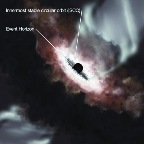 Model illustration of black hole and black hole jet