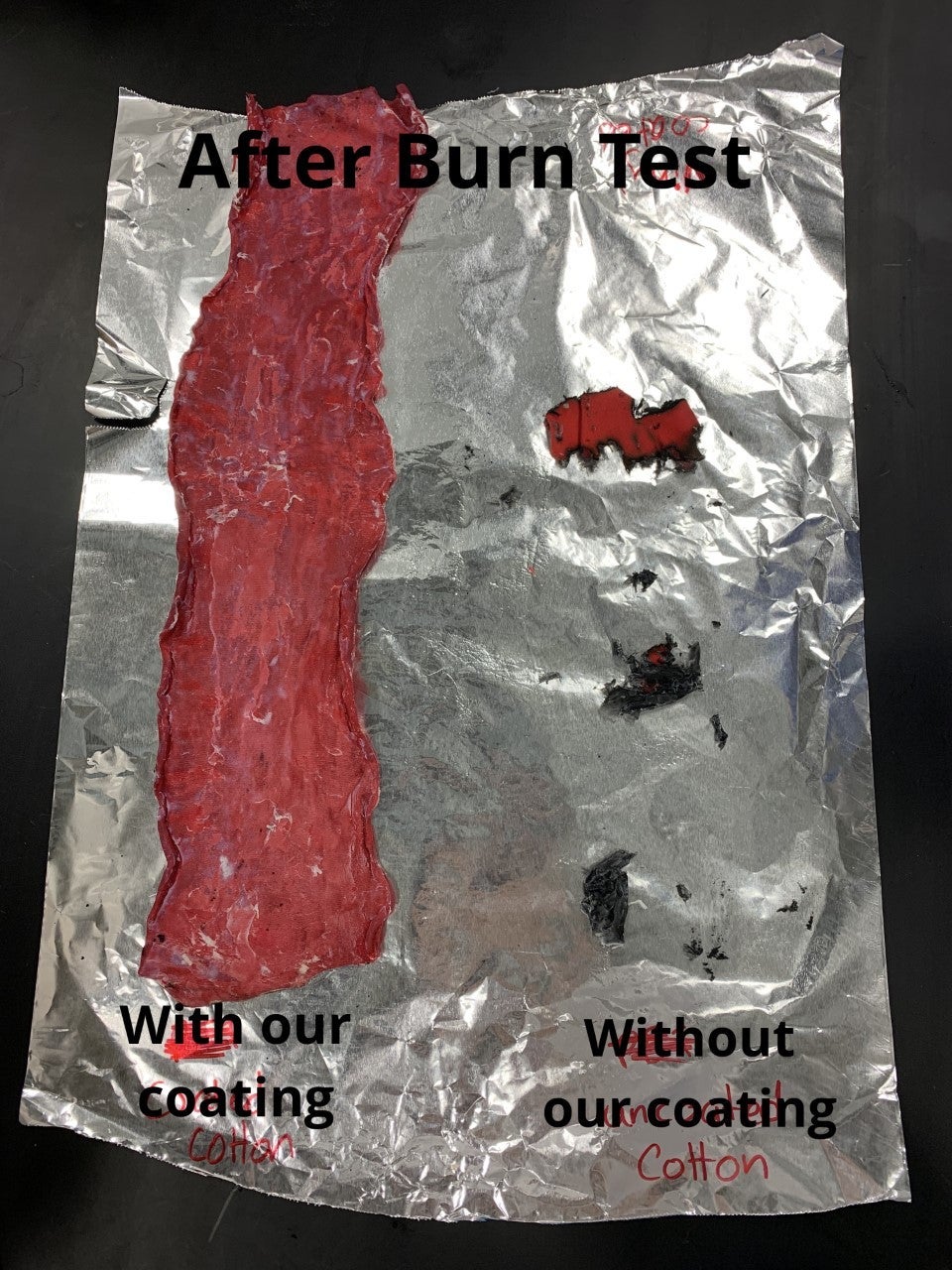 Cotton coated with a flame-retardant formulation Left) is intact after exposure to fire, while untreated fabric is destroyee an