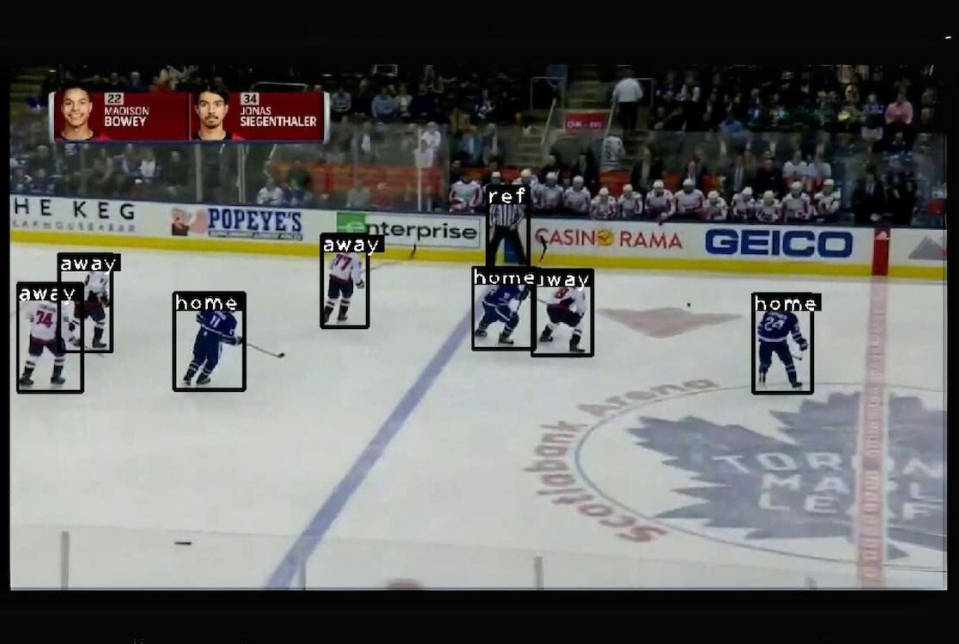 Bounding boxes are used to identify players as they move on the ice in broadcast game video.