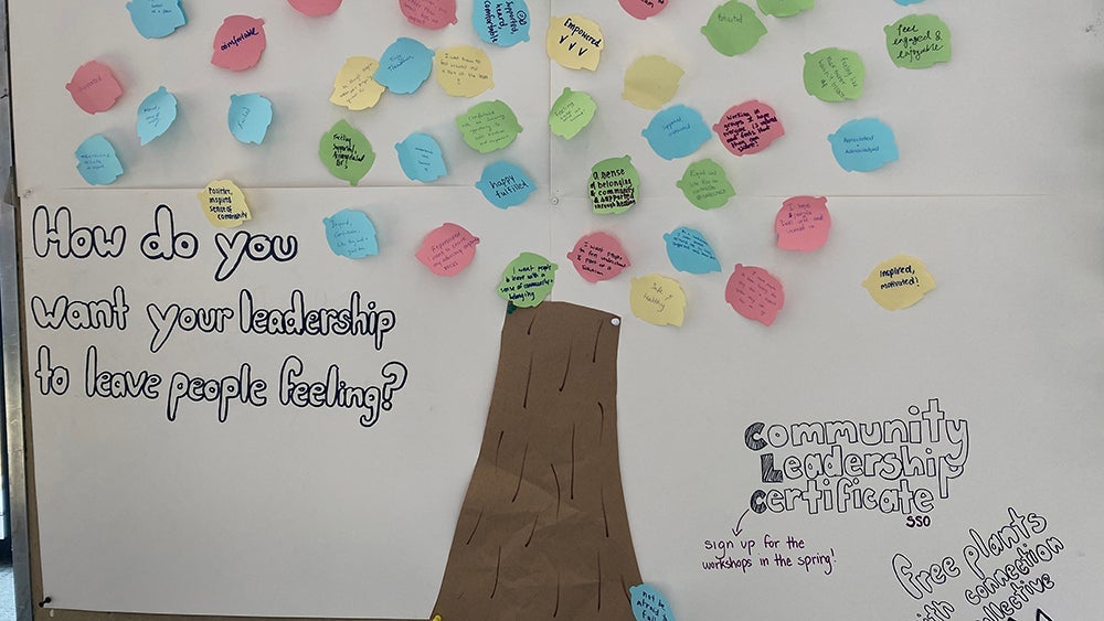 Sticky notes that make up a tree as part of an answer to "how do you want your leadership to leave people feeling?"